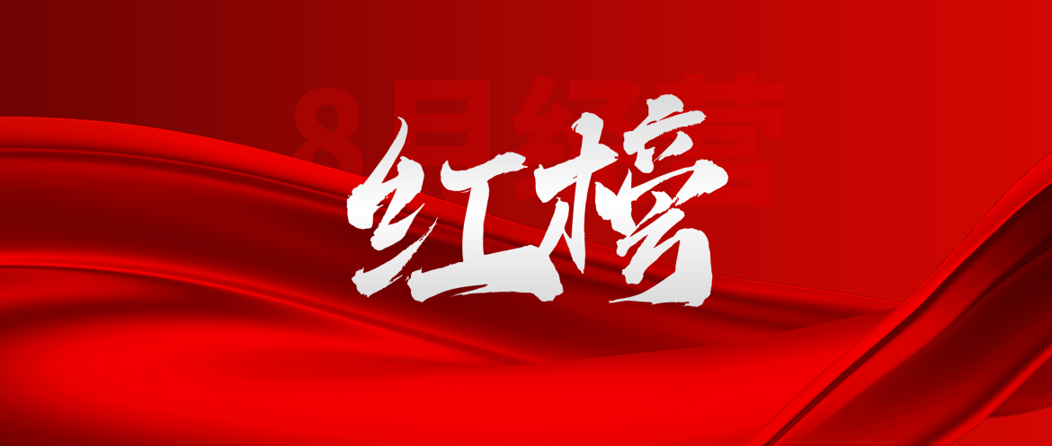 奋楫争先丨金申集团8月经营红榜